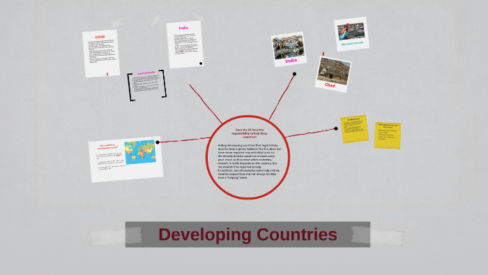 Developing Countries: Chad, India, and the Marshall Islands by Morgan ...