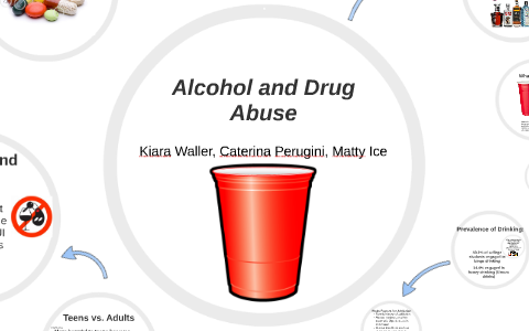 Alcohol and Drug Abuse by Kiara Waller on Prezi