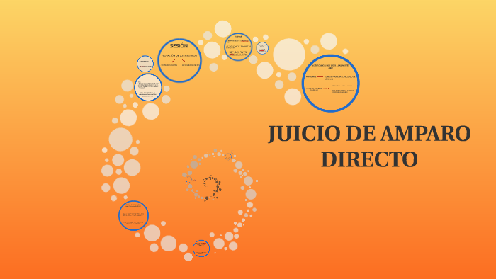 JUICIO DE AMPARO DIRECTO by fernando martinez almanza on Prezi