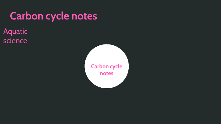 carbon cycle notes by tajha williams on Prezi