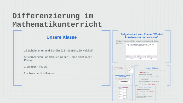 Differenzierung Im Mathematikunterricht By Franziska Amon On Prezi