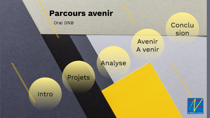 Parcours Avenir By Maxence Patru On Prezi