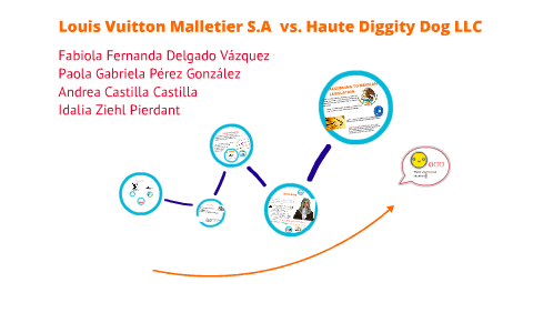 Louis Vuitton vs Haute Diggity Dog by Fabiola Delgado on Prezi