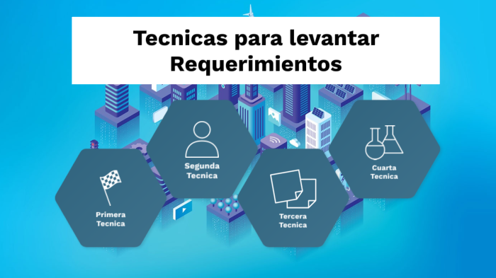 Técnicas para Levantamientos de Requerimientos by Finn Proaño on Prezi
