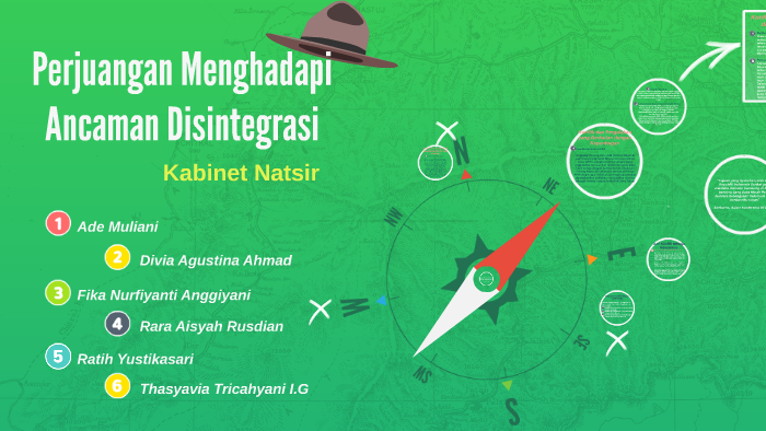 Perjuangan Menghadapi Ancaman Disintegrasi By Ade Muliani On Prezi