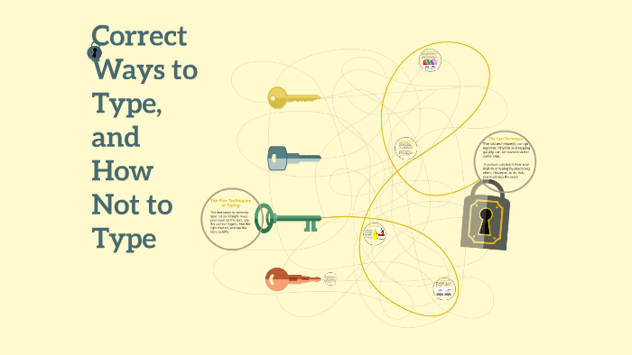 Correct Ways to Type, and How Not to Type by Breanna Dean on Prezi