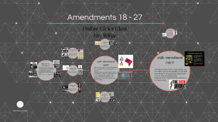 Amendments 18 - 27 by Matt White on Prezi