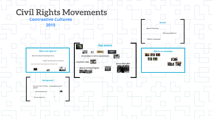 Civil Rights Movement by on Prezi