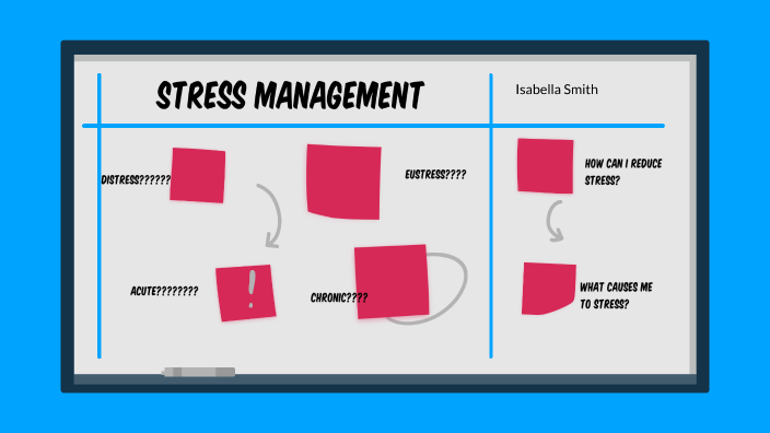 Stress by isabella smith on Prezi