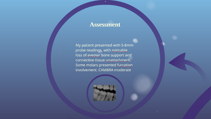 Dental case studies for students image