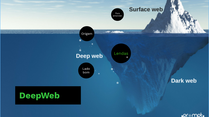 Deep web cc sites