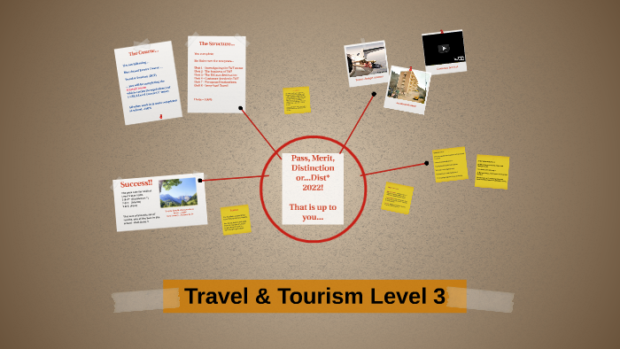 travel and tourism level 3 grade boundaries