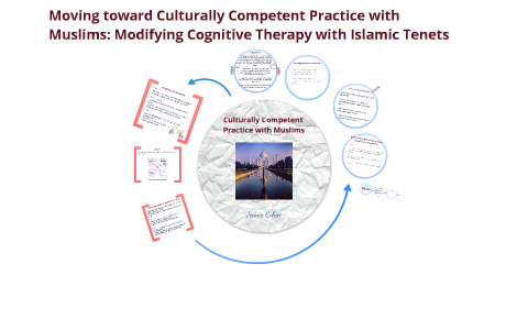 Culturally Competent Therapy With Muslims By Jennie Cohen On Prezi