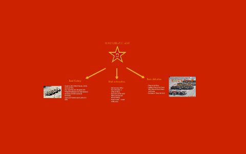 People's Liberation Army by Robin Deroche on Prezi