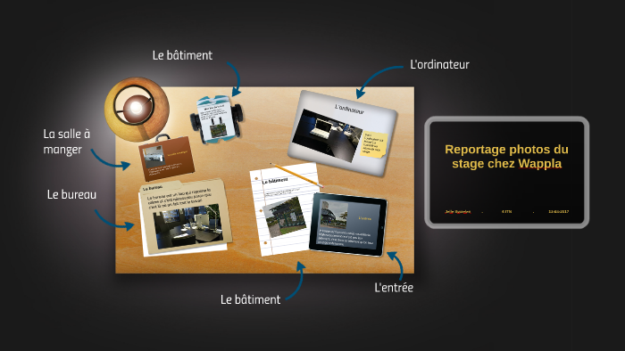 Reportage photos du stage chez Wappla by Jelle Swaelen on Prezi