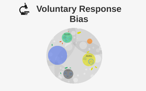 Voluntary Response Bias by Alyssa Glenn on Prezi