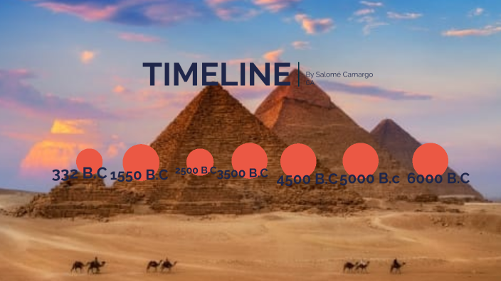 Timeline Ancient Egypt by Salomé Camargo Prada on Prezi
