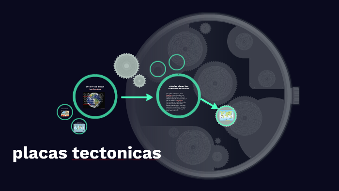 placas tectonicas by deigo ivan yescas rodriguez on Prezi