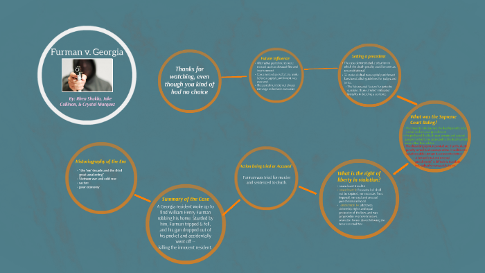 Furman V Georgia By Jake Cullinan On Prezi Next