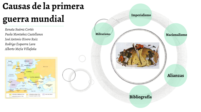 Causas de la primera Guerra Mundial by Renata Suárez Cortés on Prezi