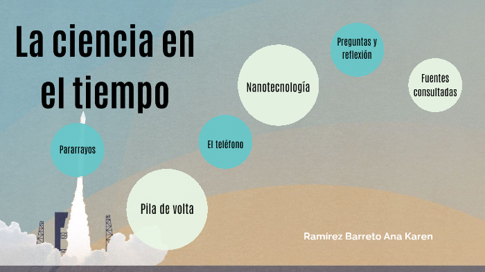 La ciencia en el tiempo by ana karen ramirez barreto on Prezi