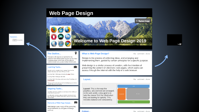parnis website