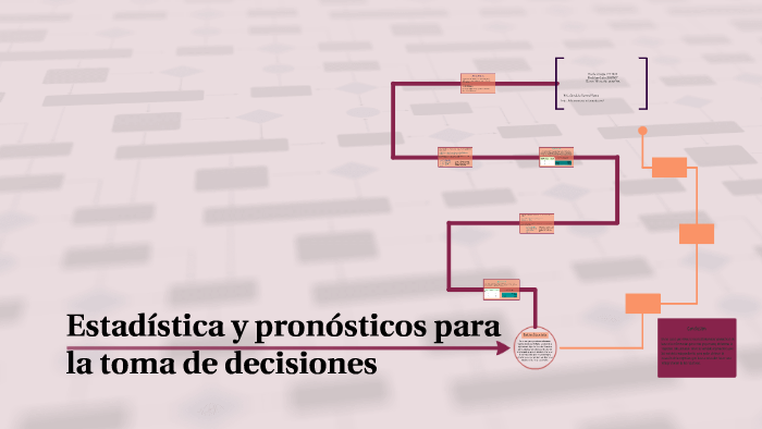 Estadística y pronósticos para la toma de decisiones by KarLaa Ortega