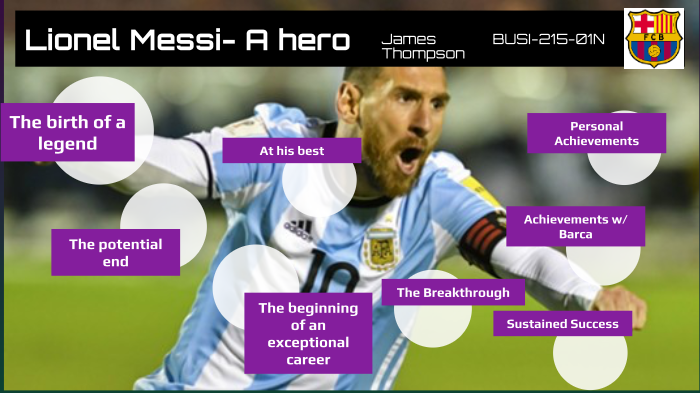 Iionel messi- hero de futbol by James Thompson on Prezi