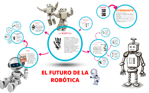 EL FUTURO DE LA ROBÓTICA by jose david arroyo torres on Prezi