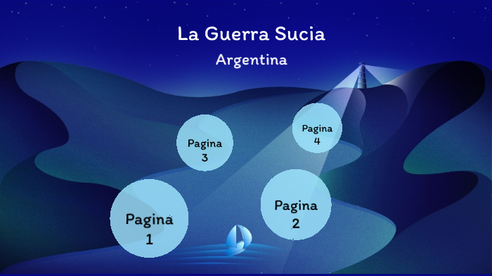 Jose La Guerra Suciaargentina By Jose Orozco On Prezi 