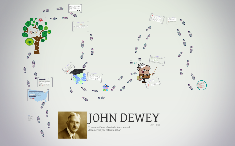JOHN DEWEY by Ana Martínez on Prezi
