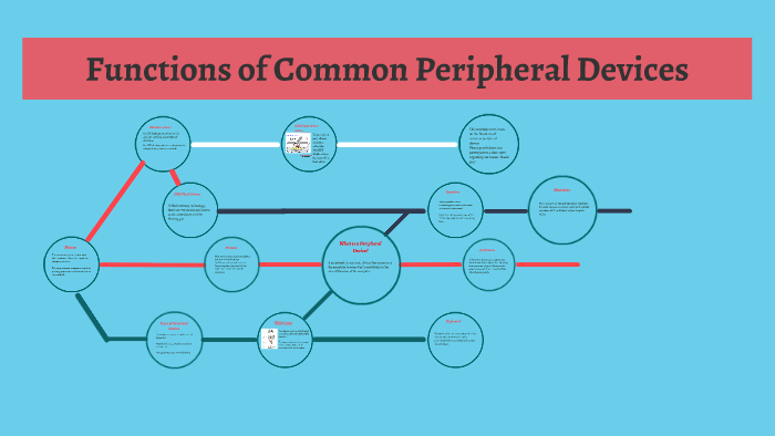 functions-of-common-peripheral-devices-by-hilary-wang