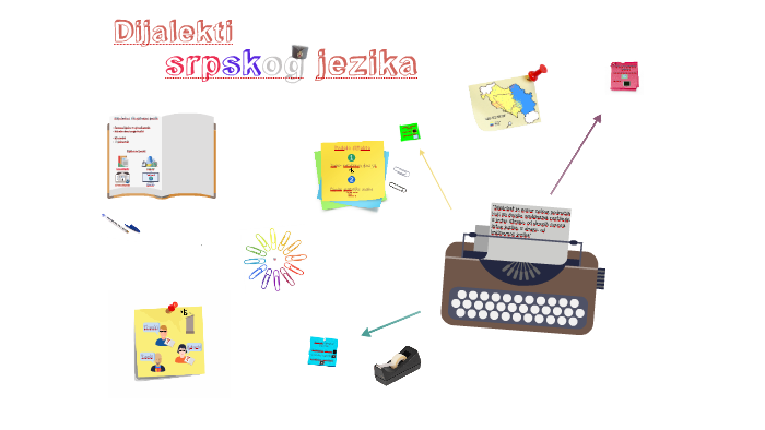 Dijalekti Srpskog Jezika By Aleksandar Šmigić On Prezi