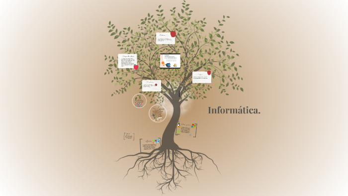 Definicion De Informatica By Mac Tina On Prezi 