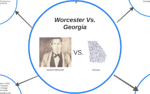 Worcester Vs. Georgia by Tara Harter on Prezi