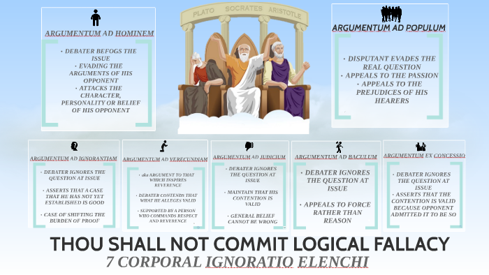 THOU SHALL NOT COMMIT LOGICAL FALLACY By Enrryson Sebastian