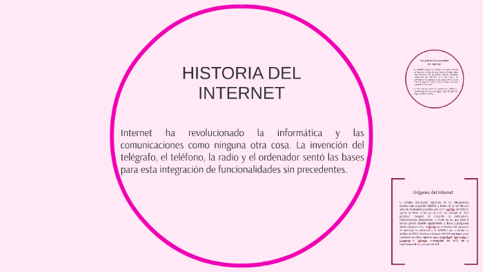 LA HISTORIA DEL INTERNET by Dayana Perez on Prezi