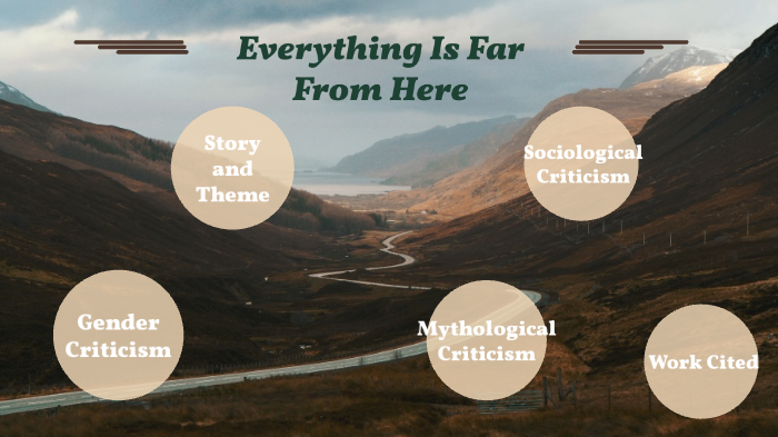 Everything Is Far From Here by Sarah Wike on Prezi