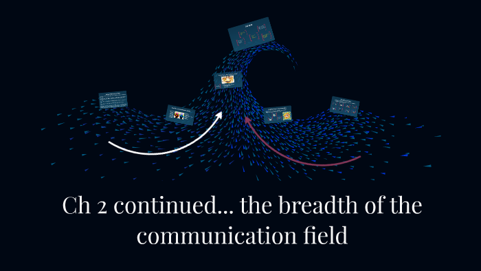 Ch 2 continued - the breadth of the communication field by Kate Kurtin ...
