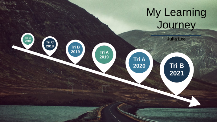 My Learning Journey by Julia Lee on Prezi