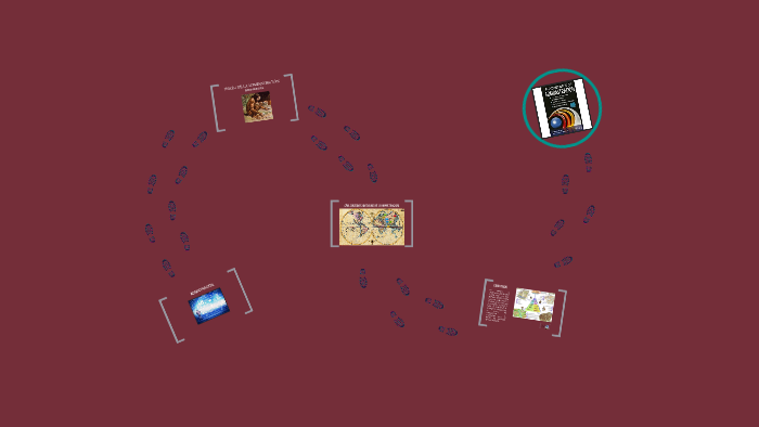 linea del tiempo by adair aguilar on Prezi