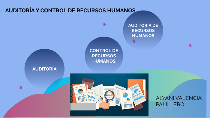 AUDITORIA Y CONTROL DE RECURSOS HUMANOS by Alyani VALENCIA on Prezi