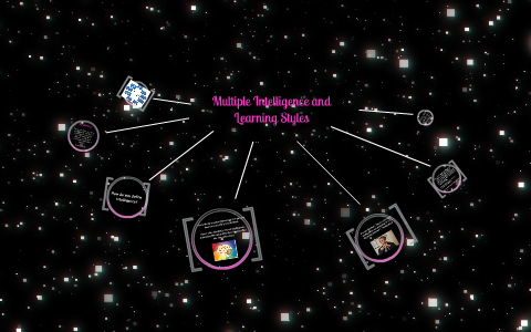 Multiple Intelligences and Learning Styles by Natalie Clayton on Prezi