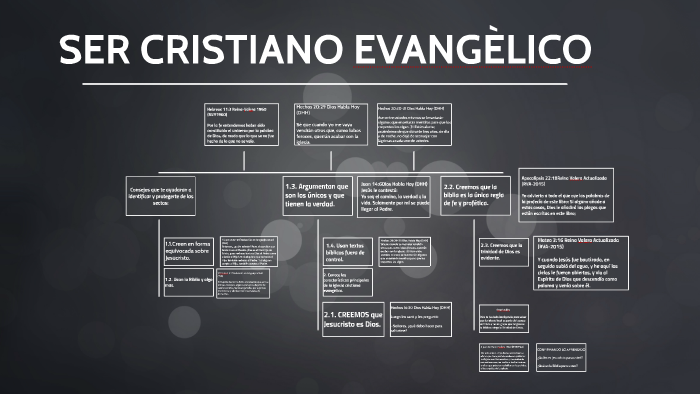 SER CRISTIANO EVANGÈLICO by dario samudio on Prezi