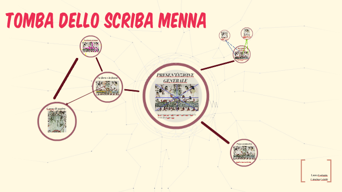 TOMBA DELLO SCRIBA MENNA by Caterina Laura on Prezi