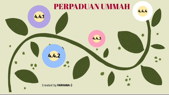 Perpaduan Ummah By Nfa Farhana On Prezi Next