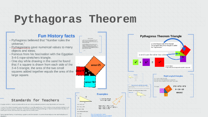 Pythagoras Theorem By Xavie Benally On Prezi Next