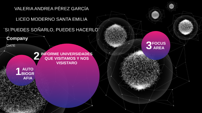 MI PROYECTO DE VIDA by Valeria Andrea Pérez García on Prezi