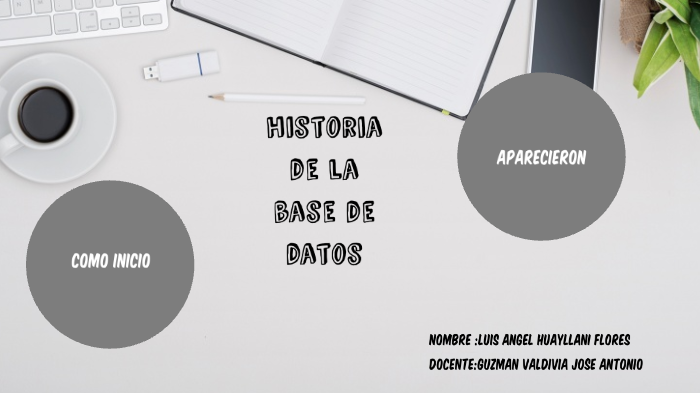 BASE DE DATOS by pagina oficial like on Prezi