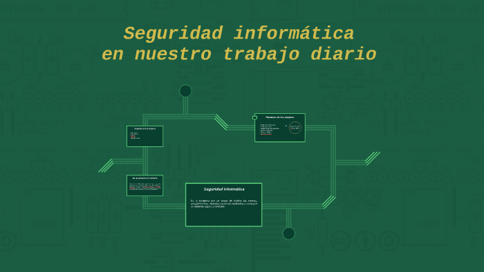 Seguridad informatica by Juan Carlos Zelaya Degrandez on Prezi